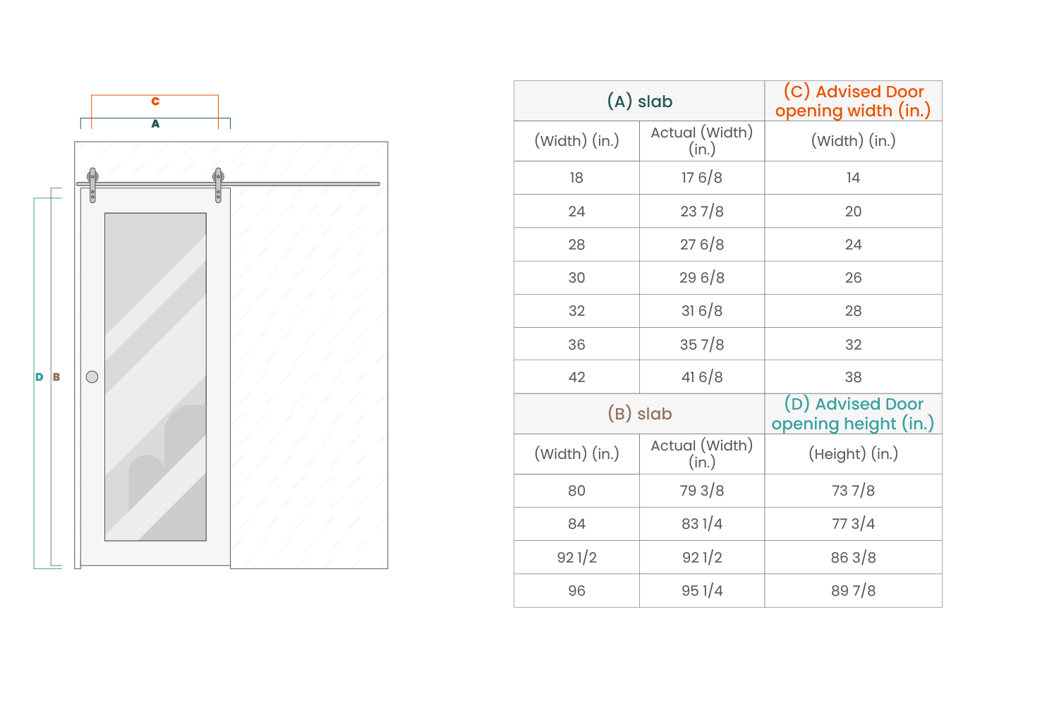 Modern interior Ca1 Primed Barn doors Door Design Lab