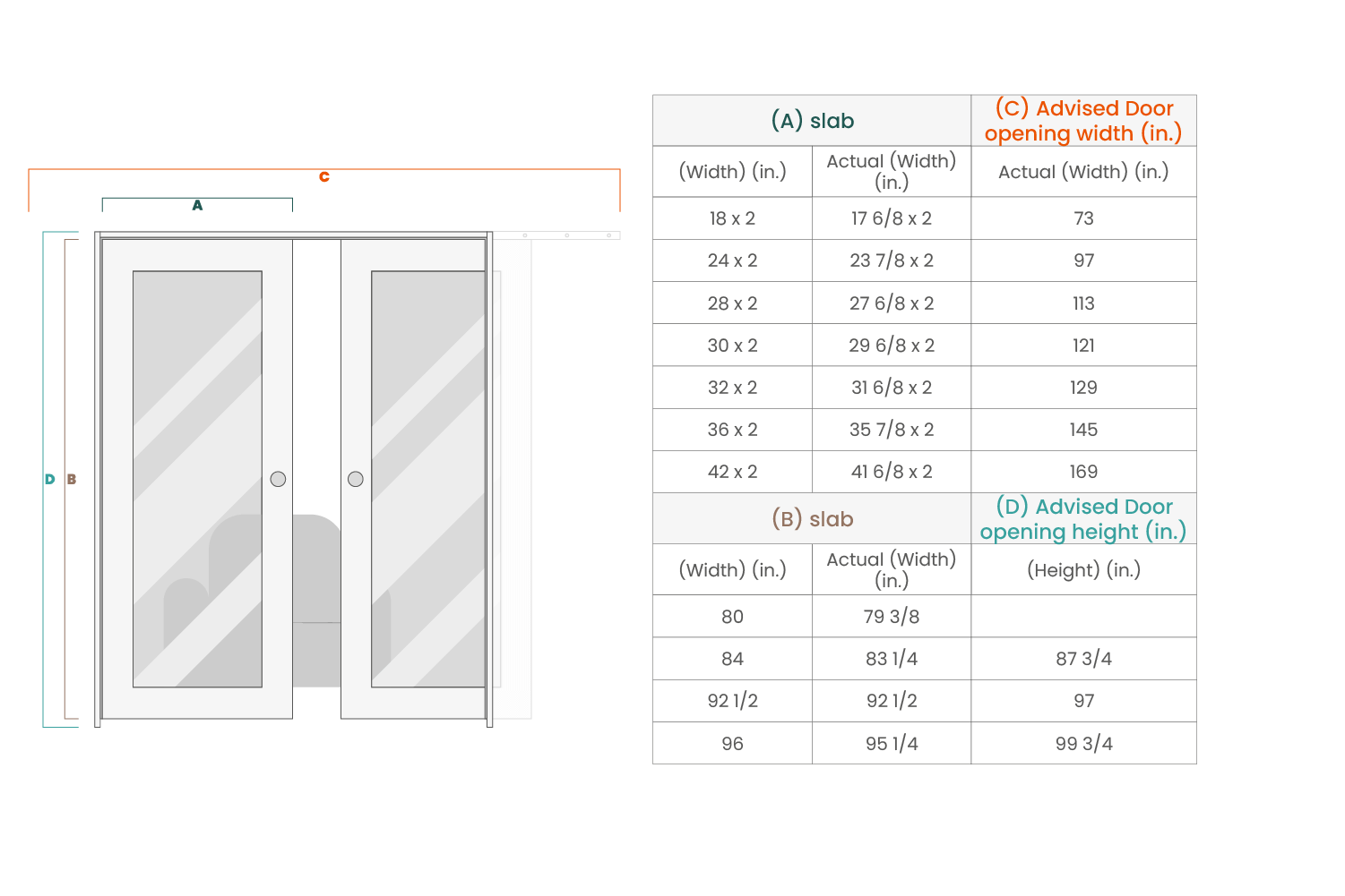 Modern interior Ca1 Primed Double pocket doors Door Design Lab