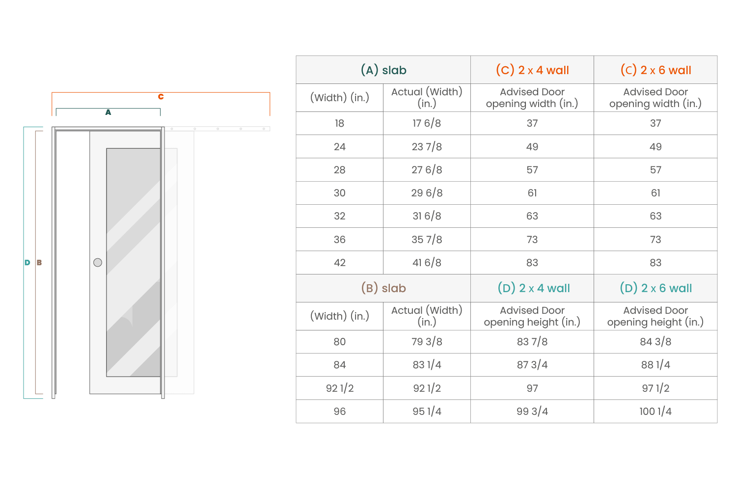 Modern interior Ca4 Primed Pocket doors Door Design Lab