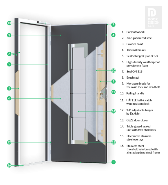 MODERN FRONT STEEL DOOR ARGOS ANTRACIT/WHITE 37 7/16